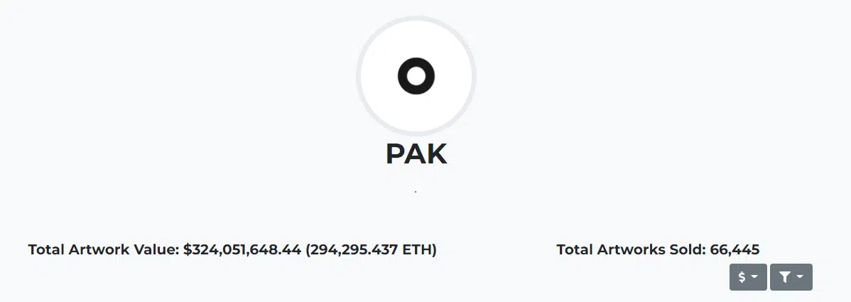 The current total value of Pak`s artwork is more than 4 million / Source: cryptoart.io/artist/pak 