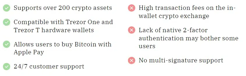Pros and cons of Ledger Nano X wallet