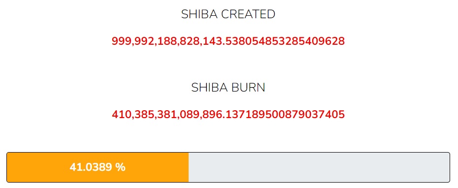 Created and burn SHIB