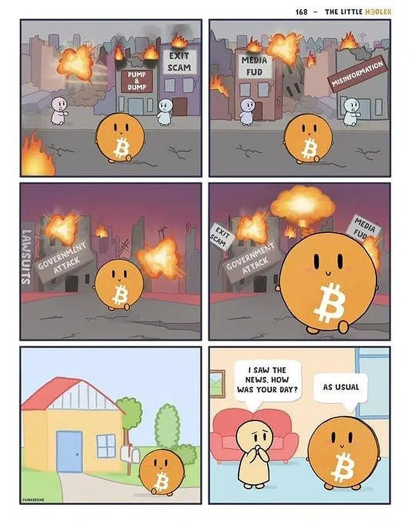 btc