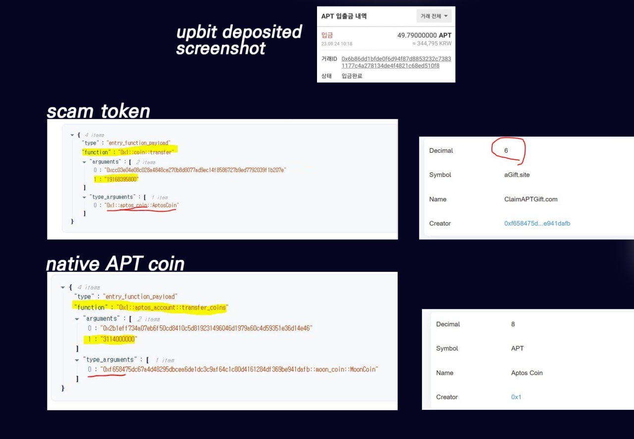 Upbit crypto scam